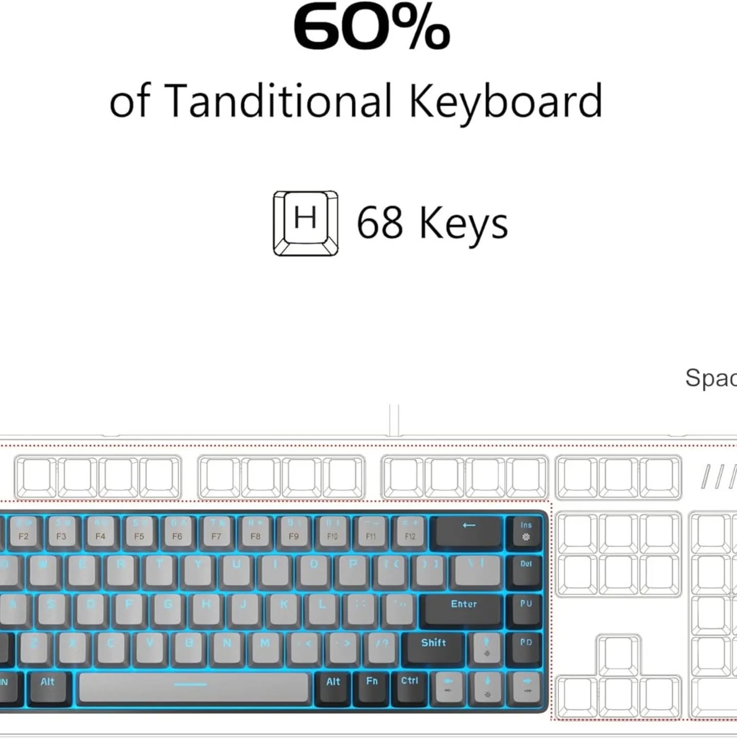 Teclado MageGee MK-Box - portátil 60% mecánico para juegos, retroilumi...