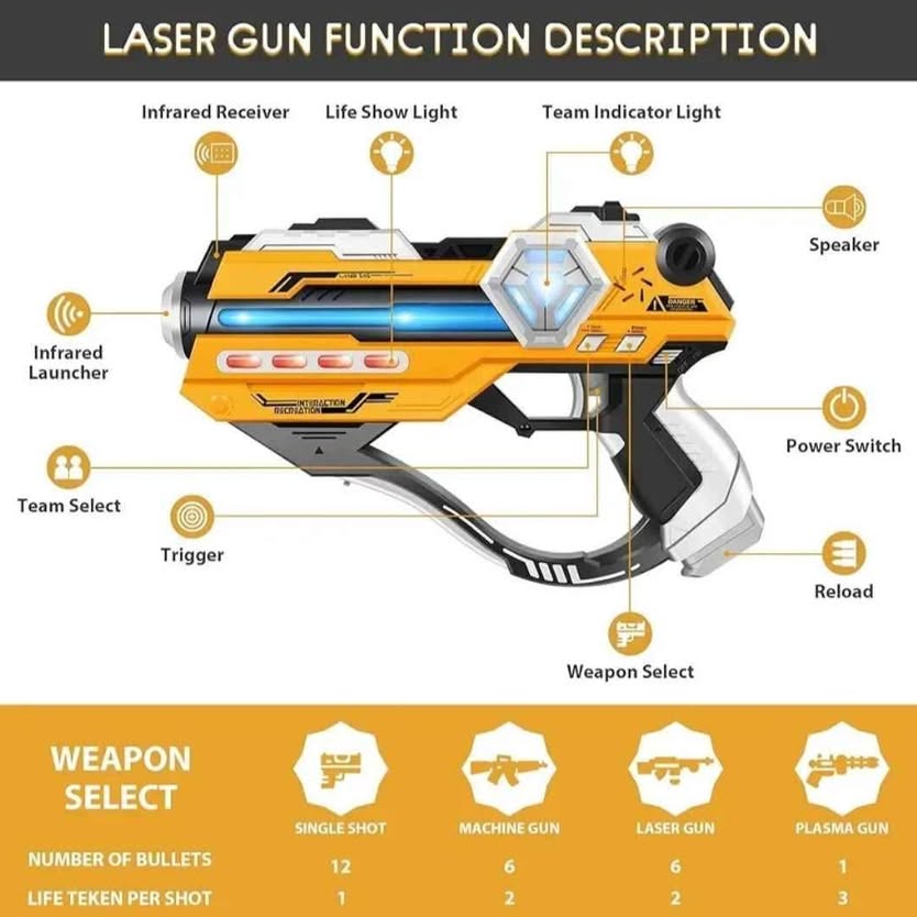 Juego de 4 pistolas láser con pantalla LED digital, regalos para adole...