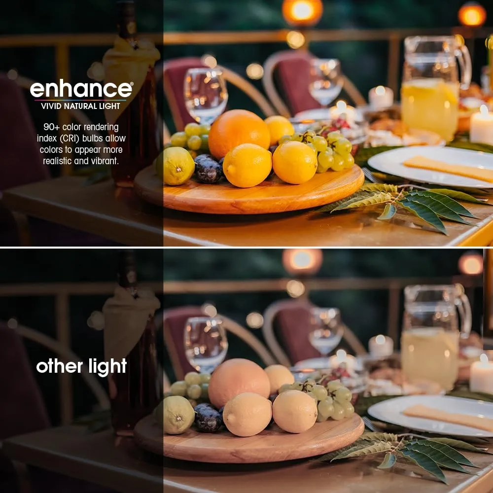 Feit Electric LED Recessed Light, Fits Most Cans
