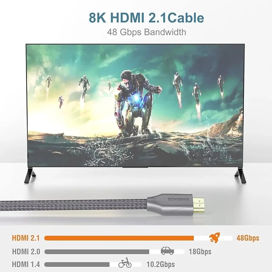 Cable HDMI 8K de 10.4 pies/10.5 ft, 4K @120 Hz/8K a 60 Hz de alta velo...