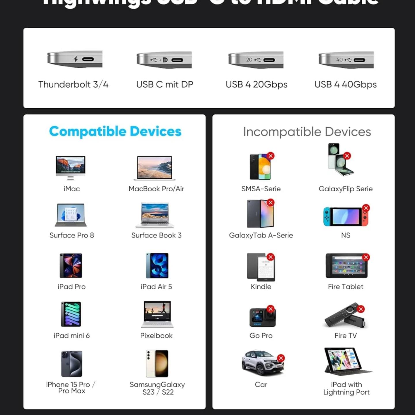Cable Highwings USB C a HDMI (@60 Hz) 4K de 6 pies, cable USB 3.1 tipo...