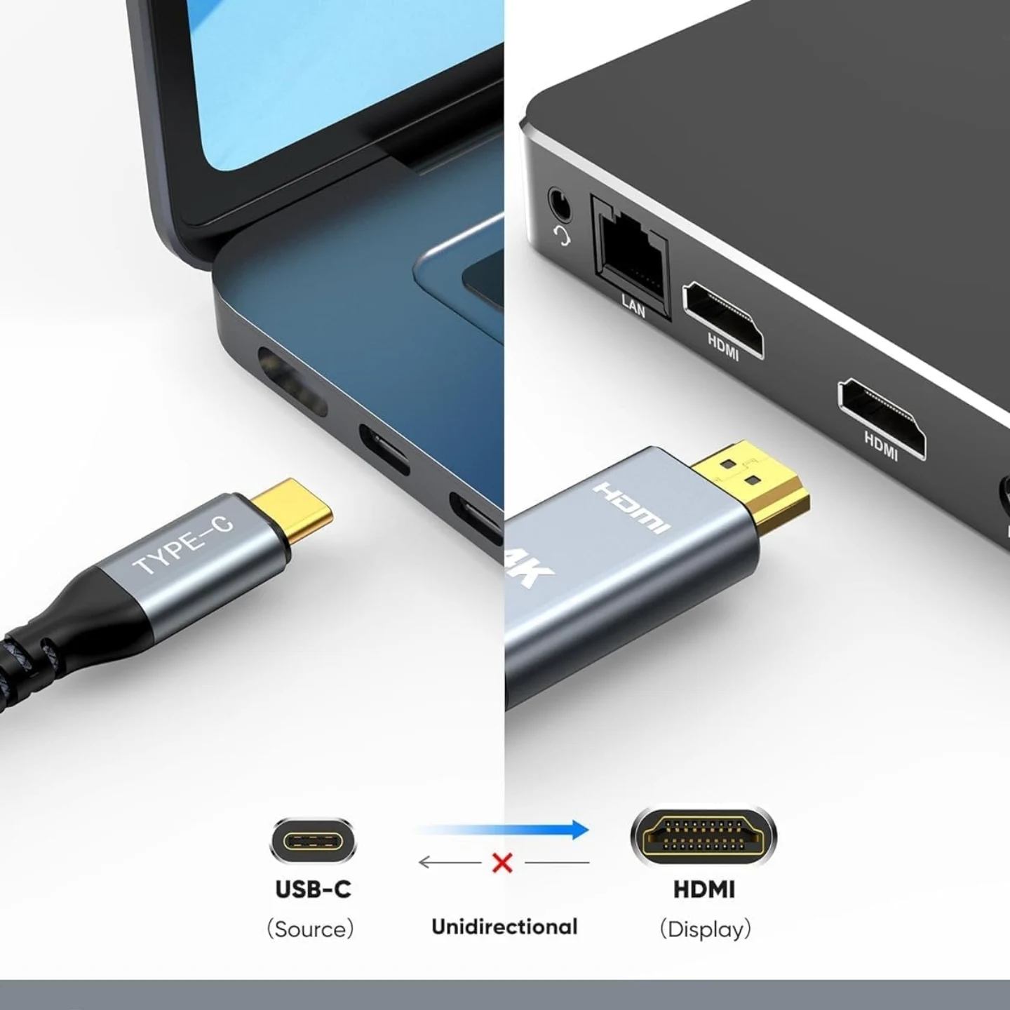 Cable Highwings USB C a HDMI (@60 Hz) 4K de 6 pies, cable USB 3.1 tipo...