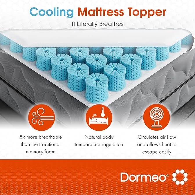 Dormeo - Double Mattress Topper, Octaspring Technology, Cooling...
