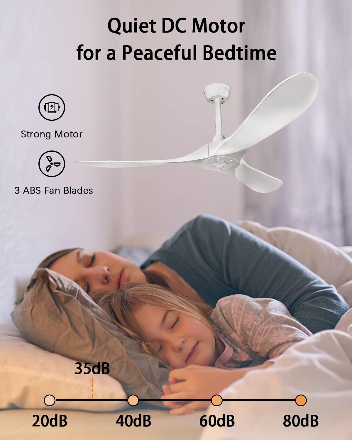 KASASS Ventilador de techo con control remoto, sin luz, ventilador de ...
