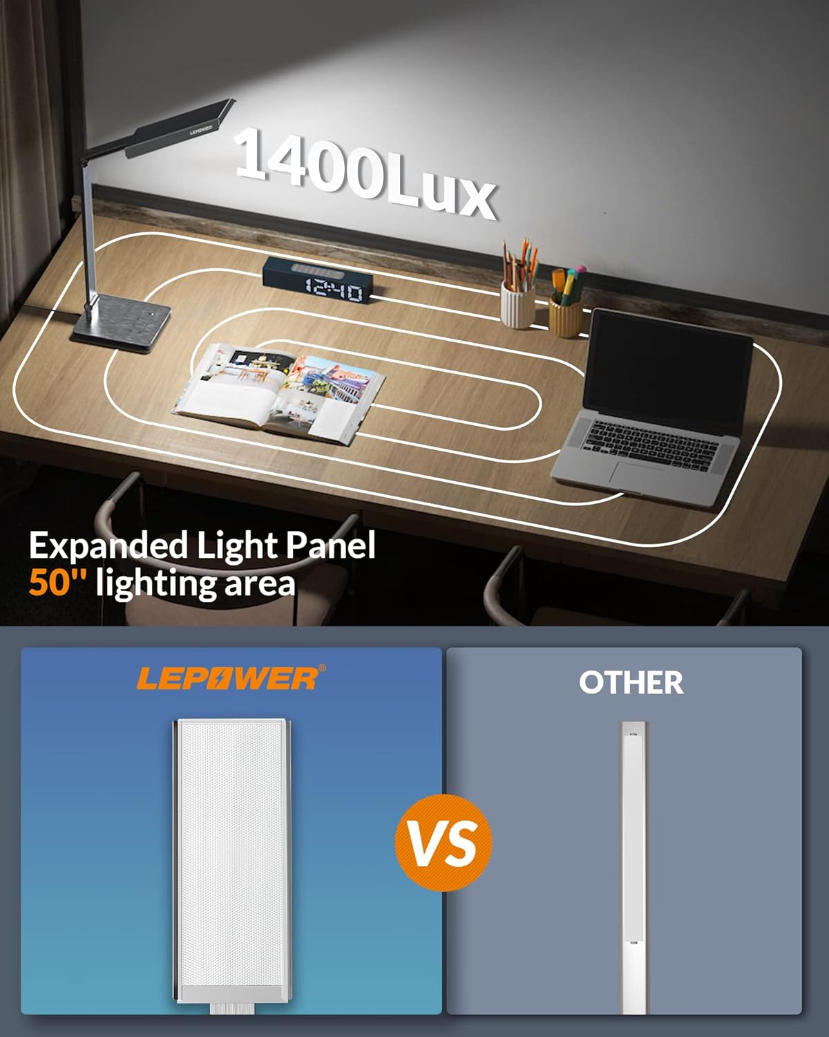 LEPOWER Lámpara de escritorio LED brillante – 900LM 24W Control táctil...