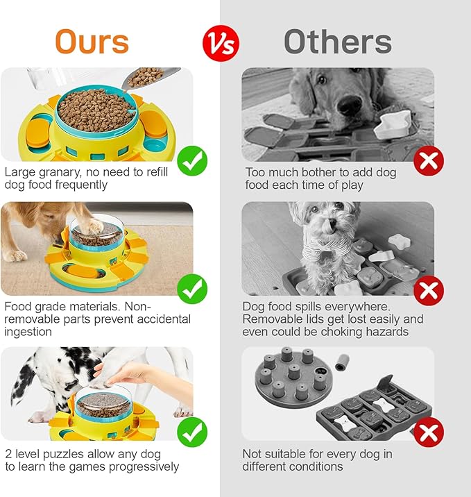 KADTC Rompecabezas para perros pequeños, medianos y grandes, alimentad...