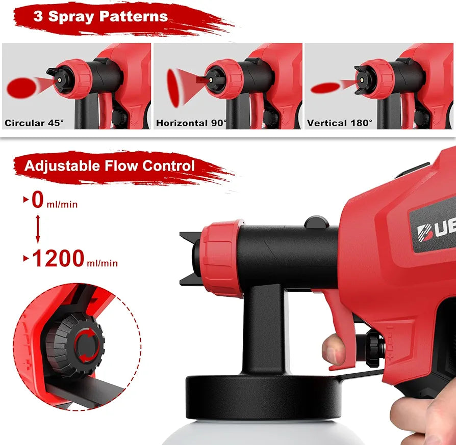 Pulverizador de pintura, 700 W de alta potencia, 6 boquillas de cobre ...