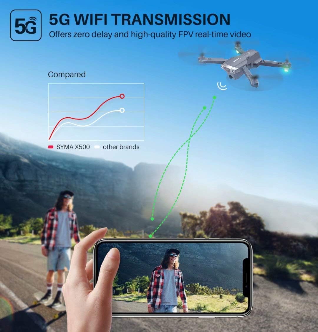 0SYMA Drone X500 4K con cámara UHD para adultos, cuadricóptero GPS fáci...