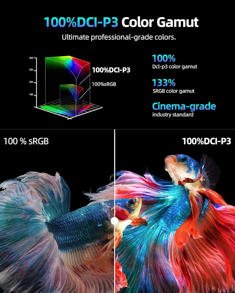 UPERFECT Monitor portátil para juegos 2K 144Hz 18" 2560x1600...