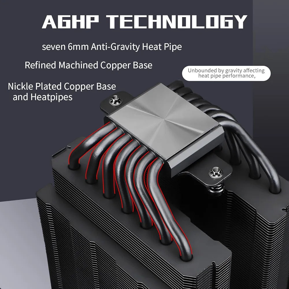 Thermalright Phantom Spirit 120 EVO - Enfriador de aire para CPU...