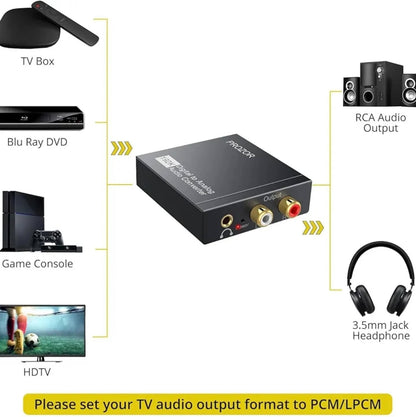 PROZOR conversor de audio digital a analógico Negro
