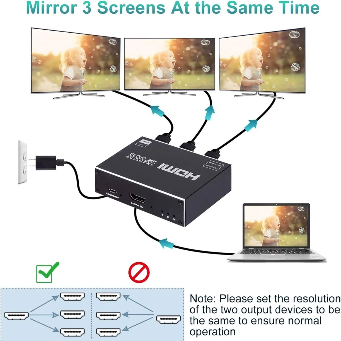 HDMI Splitter 1x3, 1 in 3 out HDMI Splitter Audio Video Distributed...