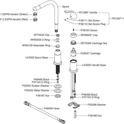 Elkay Everyday LK3000CR Deck-Mount Kitchen Faucet with...