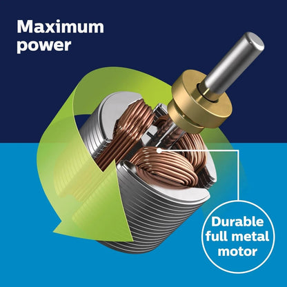 Philips Norelco Multi Groomer Model 3000 - All-in-One Shaver