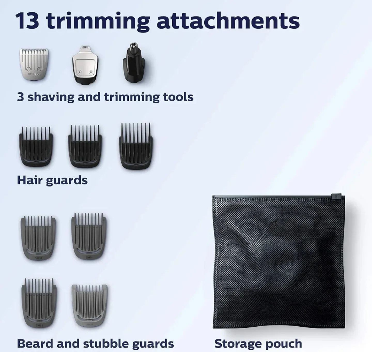 Philips Norelco Multi Groomer 3000 - Máquina de afeitar todo en uno, k...