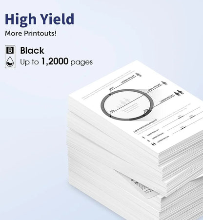 DR730 Drum Unit Compatible with Brother DR-730 DR 730 for use...