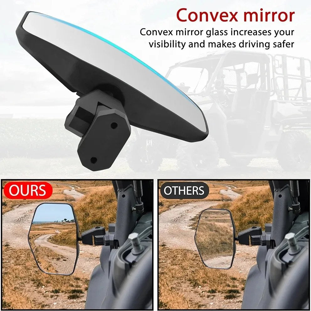 Side View Mirrors for Can Am Defender 2016-2024, Rear View Mirrors...