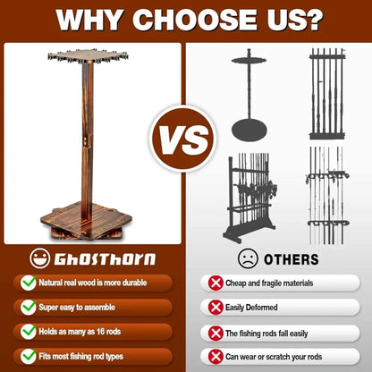 360 Degree Rotating Garage Fishing Rod Holder, Fishing Rod Rack, Fishing Rod Holder ...