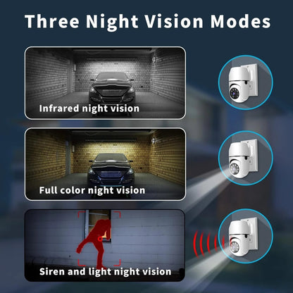 Panoraxy Cámara de seguridad inalámbrica para interiores con enchufe, ...