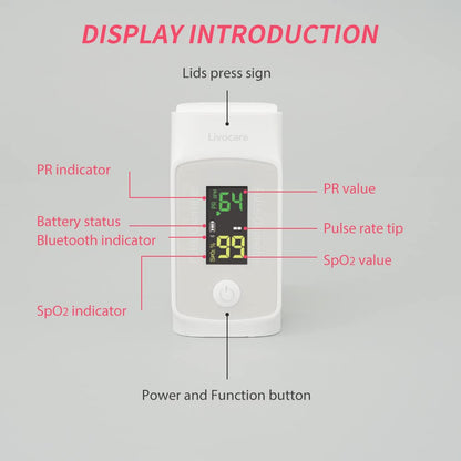 Livocare PO1 by iHealth - Finger Pulse Oximeter, Blood Saturation Monitor...