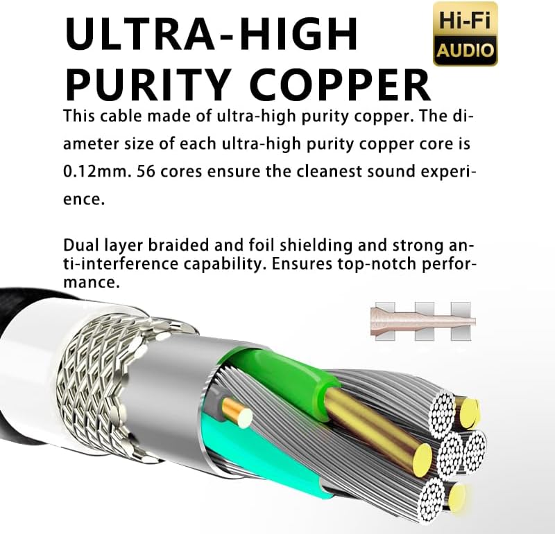 SKW Audiophiles - Cable de impresora USB tipo C/USB C a USB B, cable d...