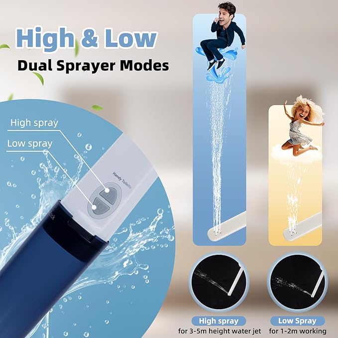 Hibbent Bidé portátil práctico inodoro – Bidé eléctrico con cable USB ...