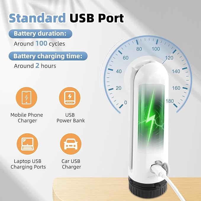 Hibbent Bidé portátil práctico inodoro – Bidé eléctrico con cable USB ...