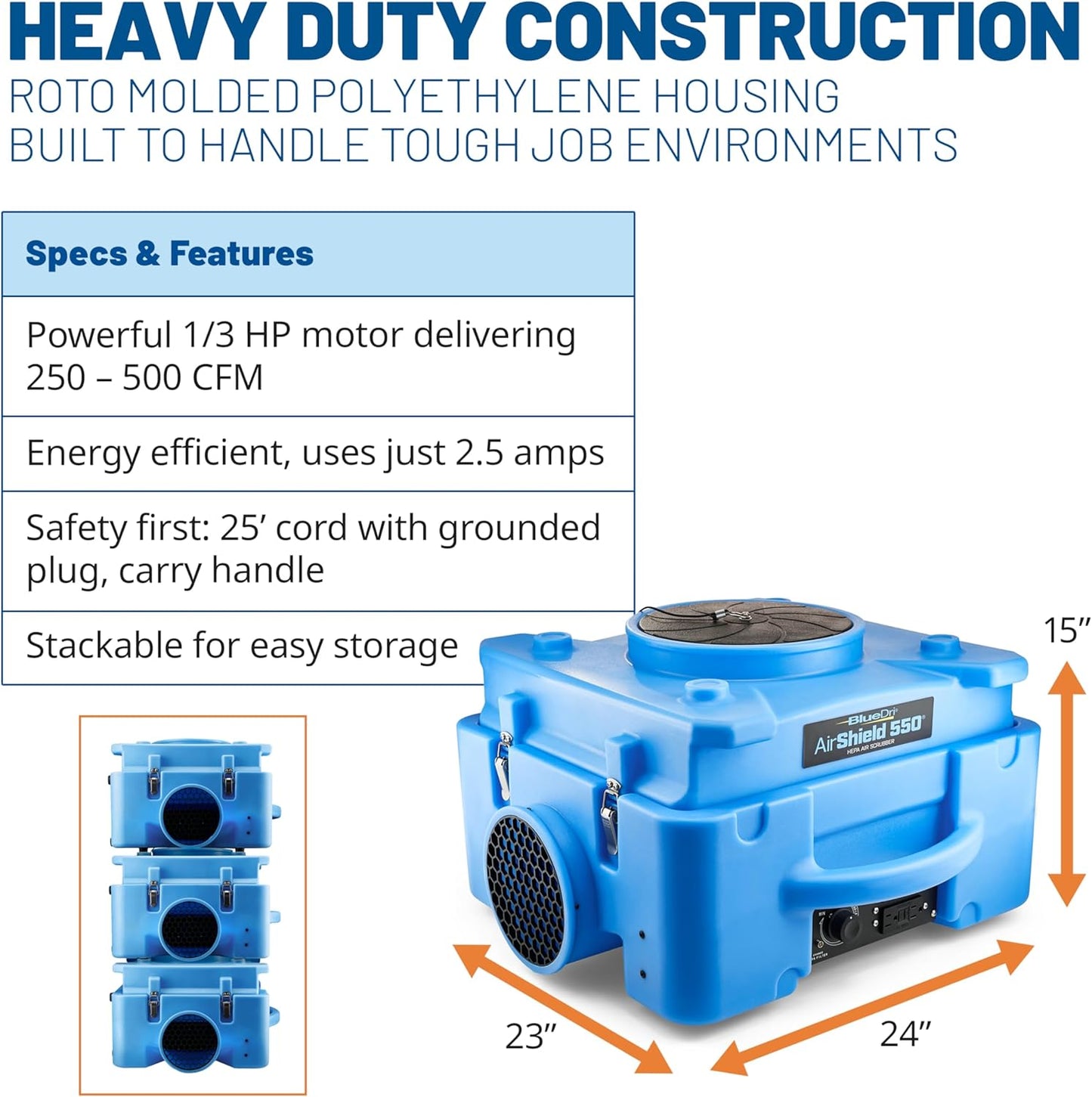 BlueDri AS-550 purificador de aire. El BlueDri Air Shield 550 (AS-550)...