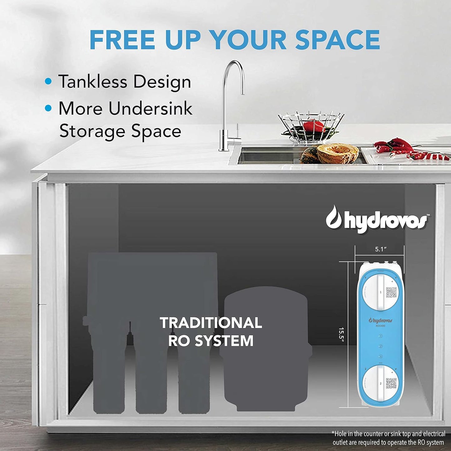 Tankless Reverse Osmosis System, Tankless Reverse Osmosis System