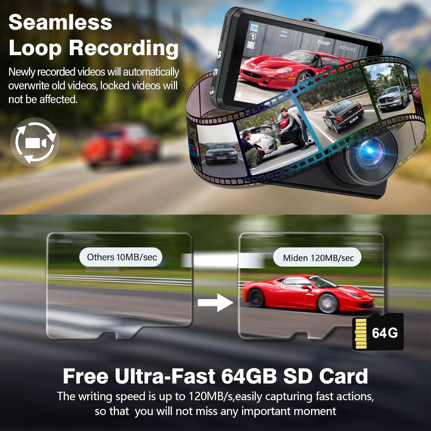 Front Rear Dashcam with 64G SD Card