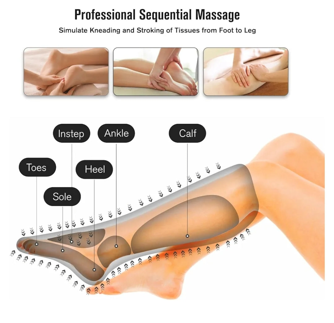 FIT KING Air Leg Massager for Circulation and Relaxation M...