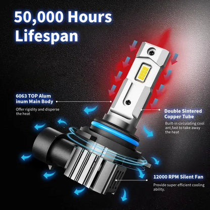 9005 bombillas, superbrillante 6000K blanco frío con ventilador...