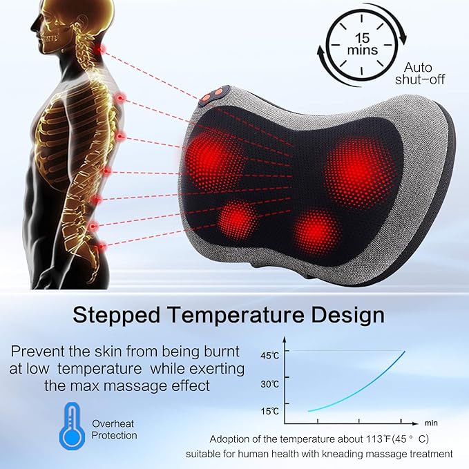 Papillon Shiatsu - Masajeador de espalda y cuello con calor, amasado d...