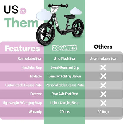 12-inch folding balance bike for children aged 2-5 years...