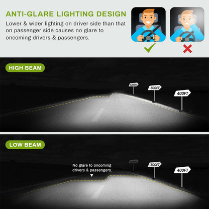 AUTOSAVER88 Conjunto de faros delanteros compatible con Ford...